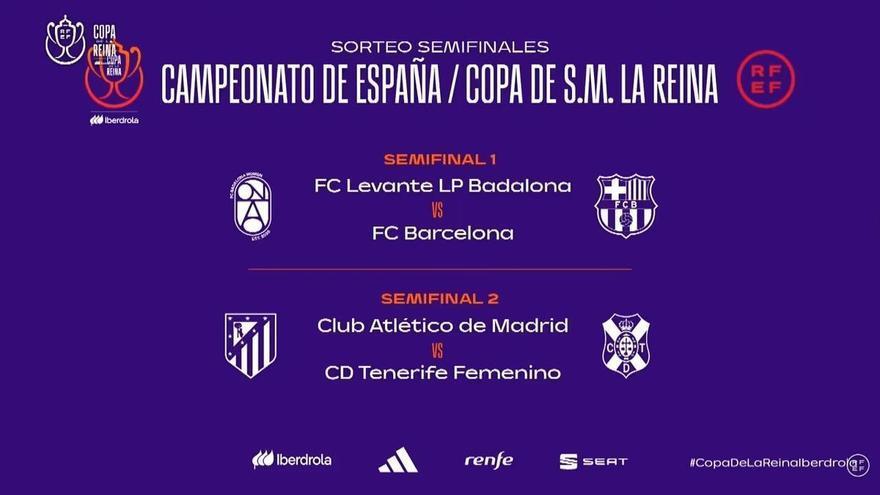Así ha sido el Sorteo de la Copa de la Reina