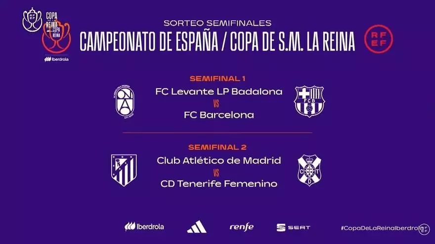 Así ha sido el Sorteo de la Copa de la Reina