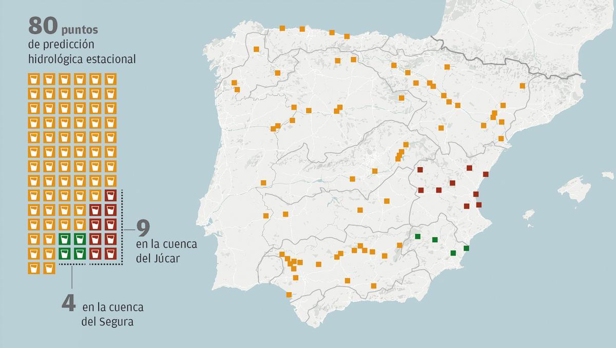 Cuencas hidrograficas