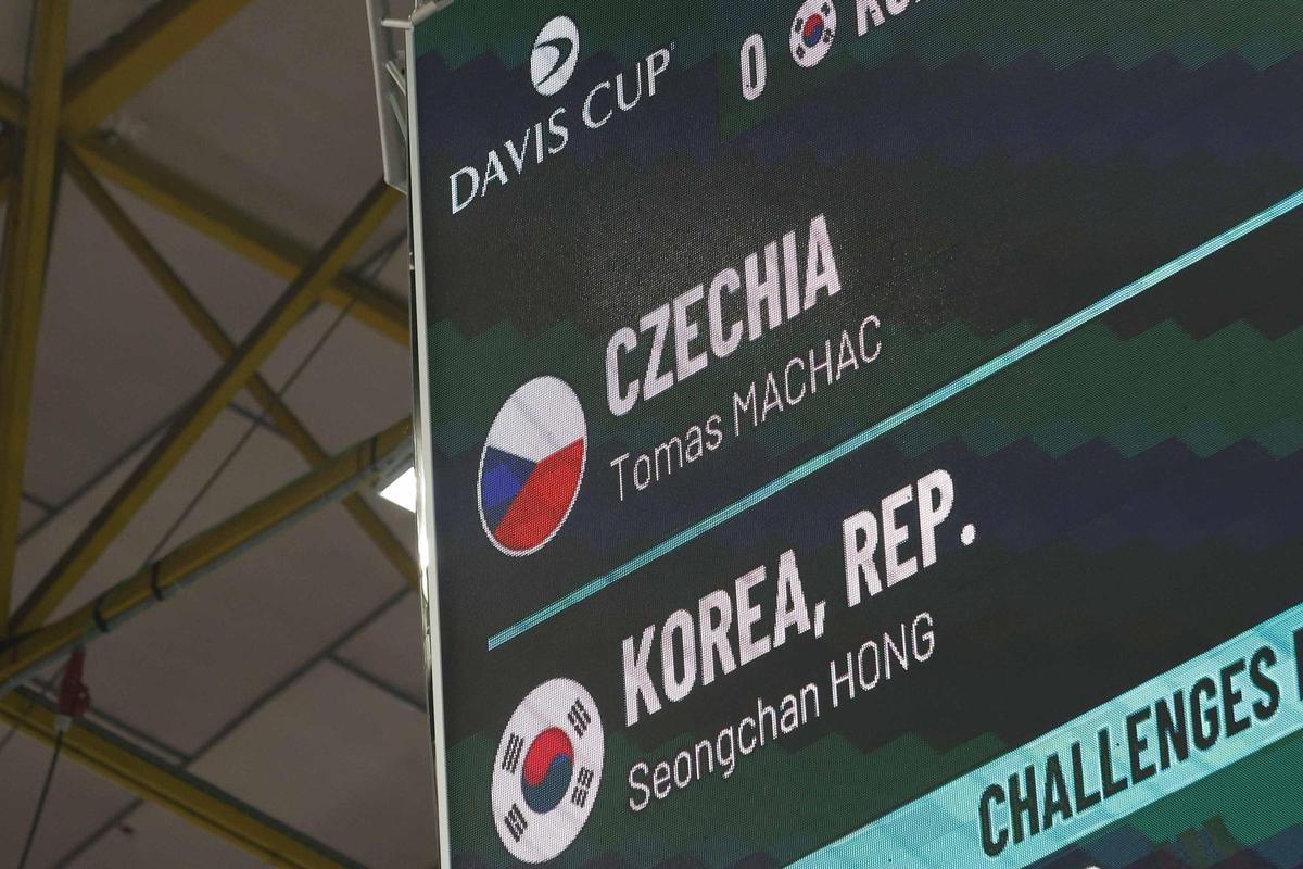 Tercera jornada de Copa Davis entre Rep. Checa y Corea Tercera jornada de Copa Davis entre Rep. Checa y Corea