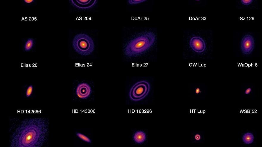 El nacimiento de los planetas