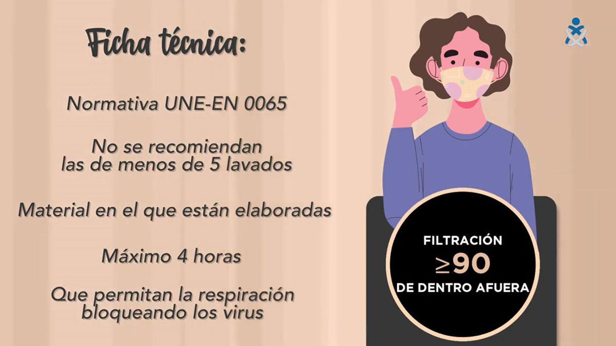 Consejos para elegir una mascarilla de tela