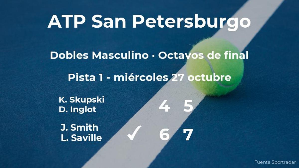 Los tenistas Smith y Saville pasan a los cuartos de final del torneo ATP 250 de San Petersburgo