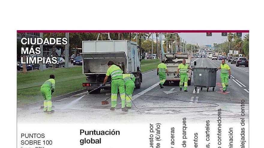 Aprobado justo para Badajoz y Cáceres en la limpieza de calles