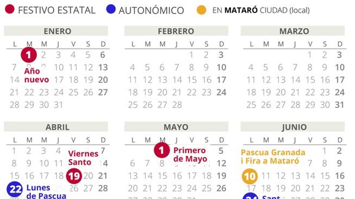 Calendario laboral Mataró 2019