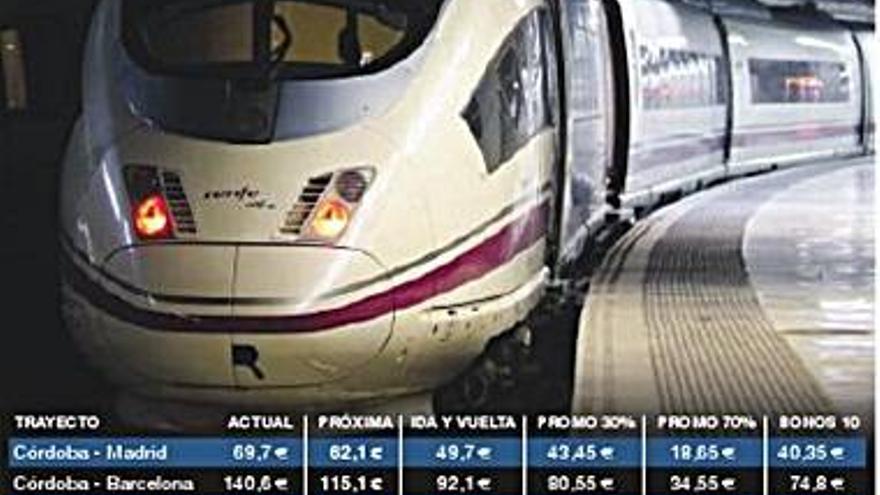 Renfe rebaja un 11% el billete del AVE y hará ofertas de hasta el 70%