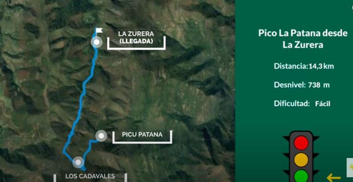 Ruta al pico La Patana