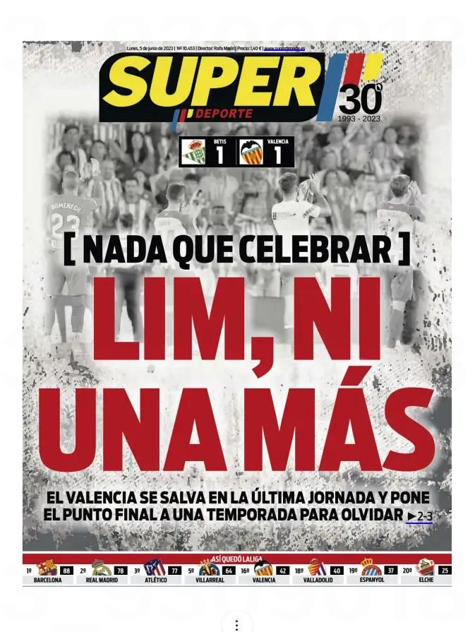 Todas las SUPERPortadas de este 2023