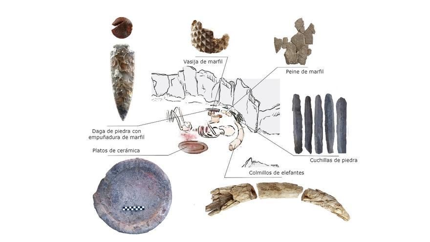 Muestra de los ajuares encontrados en la tumba de la 'dama de marfil'.