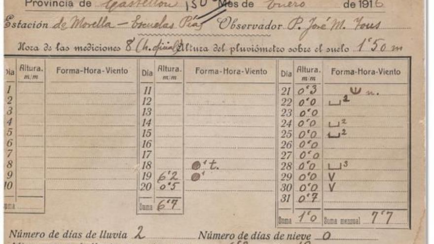 el observatorio meteorológico de Morella es uno de los más antiguos de la Comunitat Valenciana y este año está de aniversario al cumplirse 100 años de su puesta en marcha.Observatorio meteorológico de Morella.Primera tarjeta de observación de los Escolapios que data de 1916 .f levante-emv.