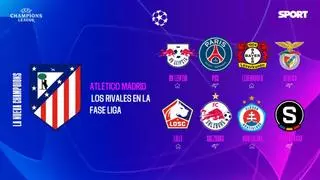 Rivales del Atlético de Madrid en la liguilla de la Champions League 2024-25