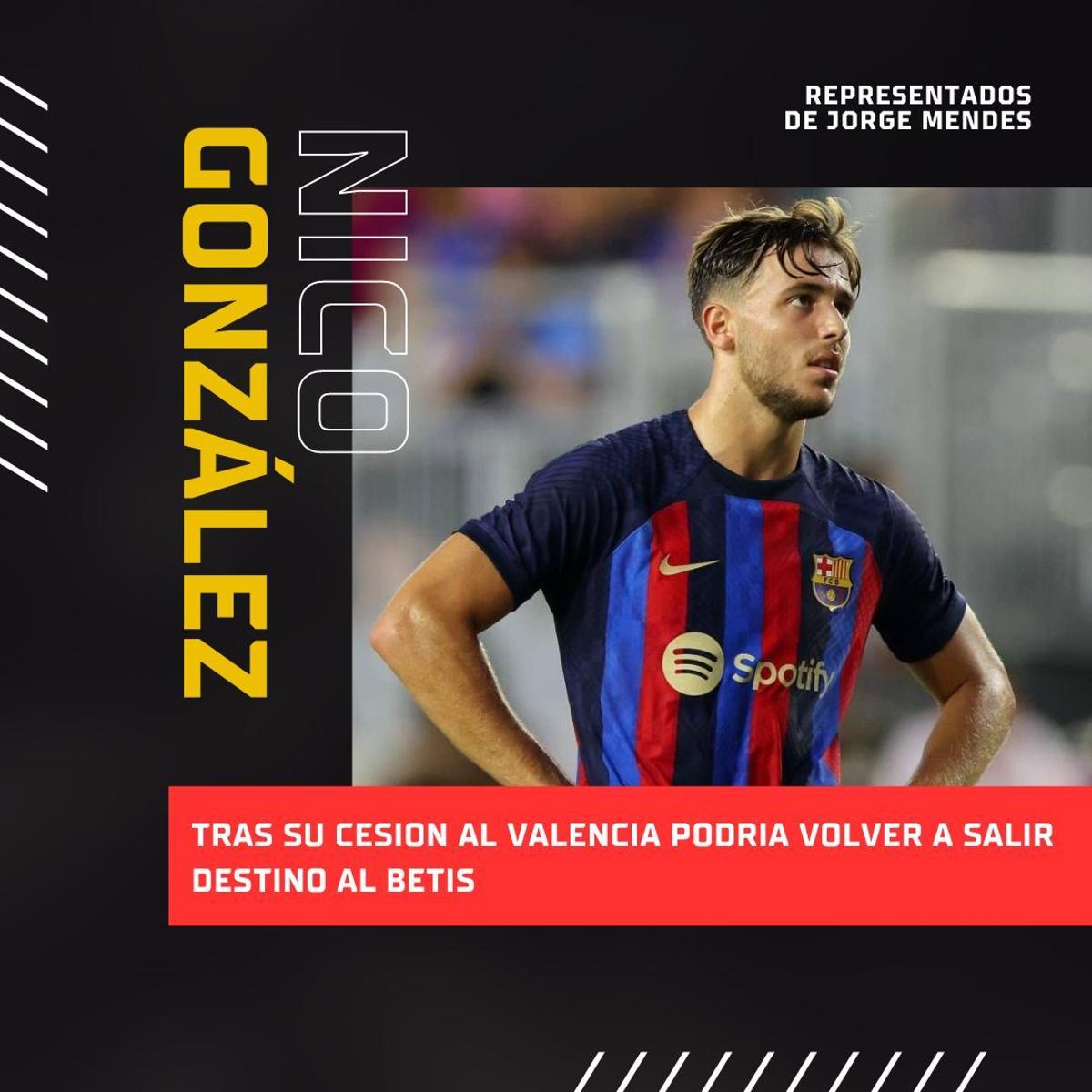 Mendes aterriza para activar la 'Operación Barça' Mendes aterriza para activar la 'Operación Barça'