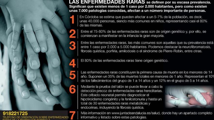 32.000 niños sufren en Córdoba una enfermedad rara, el 65% invalidante