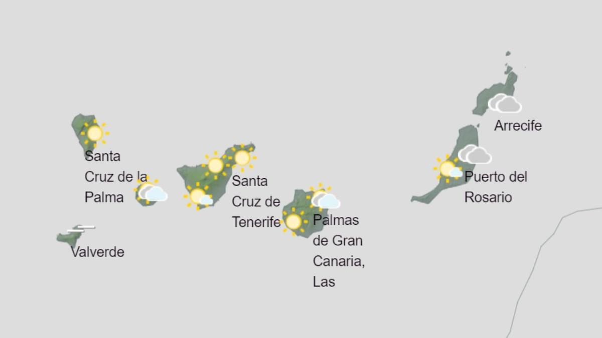 Previsión de la Aemet