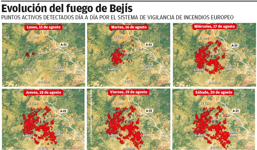 Reconstrucción paso a paso de la semana más negra en materia de incendios de la década en la Comunitat, en la que han ardido más de 30.000 hectáreas solo en Bejís y Vall d’Ebo.