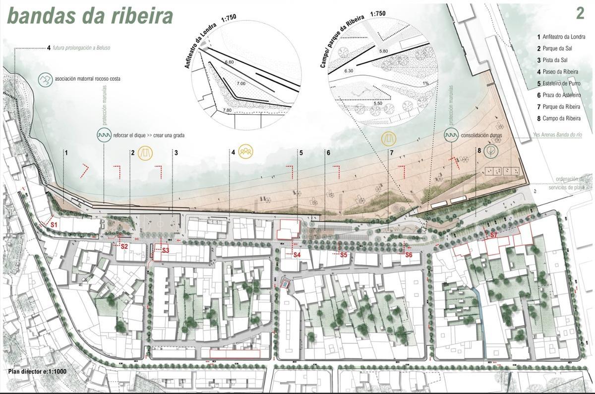 Un plano general con las distintas zonas de intervención de proyecto «Bandas da ribeira».