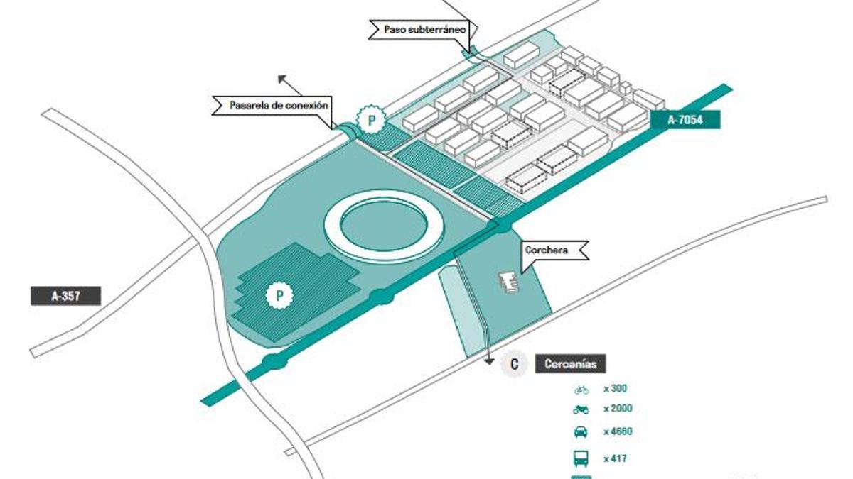 Infografía de los accesos al recinto de la Expo.