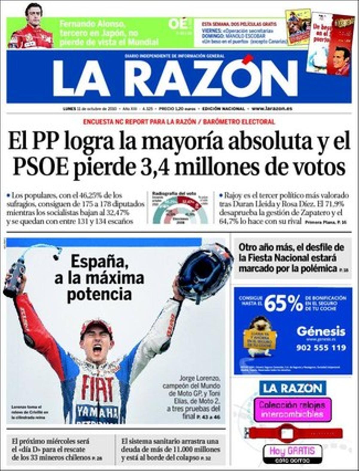 A més de l’enquesta de NC Report que atorga majoria absoluta al PP i una pèrdua de 3,4 milions de vots al PSOE, ’La Razón’ explica que el PP protesta per la falta d’espai a les tribunes de la defilada del 12-O per als diputats que no viuen a Madrid, i que la falta de liquiditat deixa la Sanitat molt a prop del col·lapse. També dóna aquest titular: Si guanya de 24.000 a 36.000 euros a l’any i busca casa, compri’l ara.