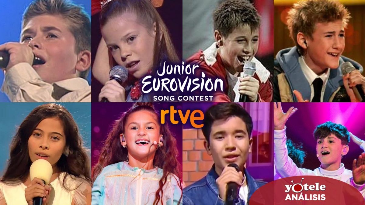 Los ocho representantes de España en Eurovisión Junior