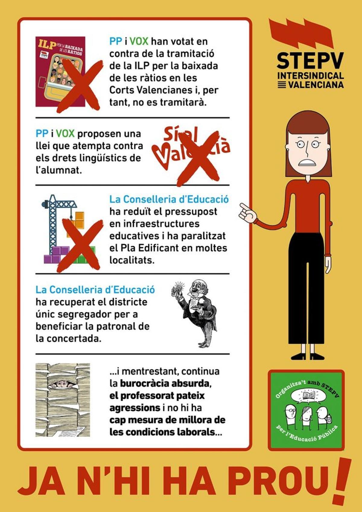 El sindicato Stepv convoca una huelga indefinida en Educación.