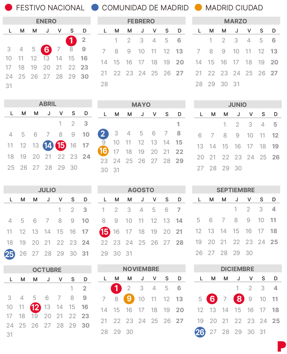 Calendari laboral de Madrid del 2022 (amb tots els dies festius)
