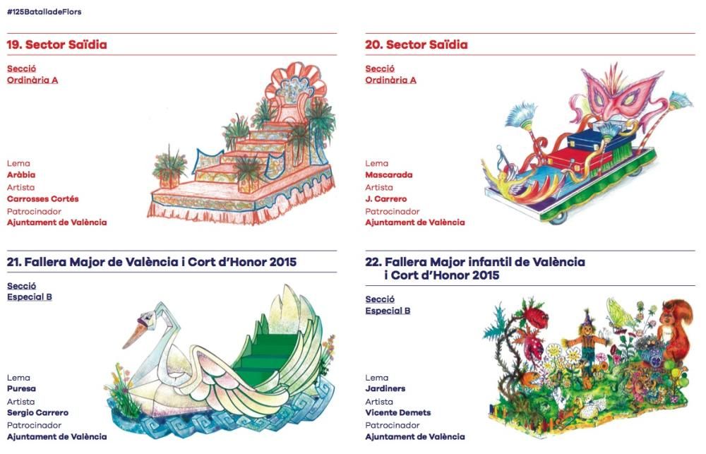 Las carrozas de la 125ª Batalla de Flors
