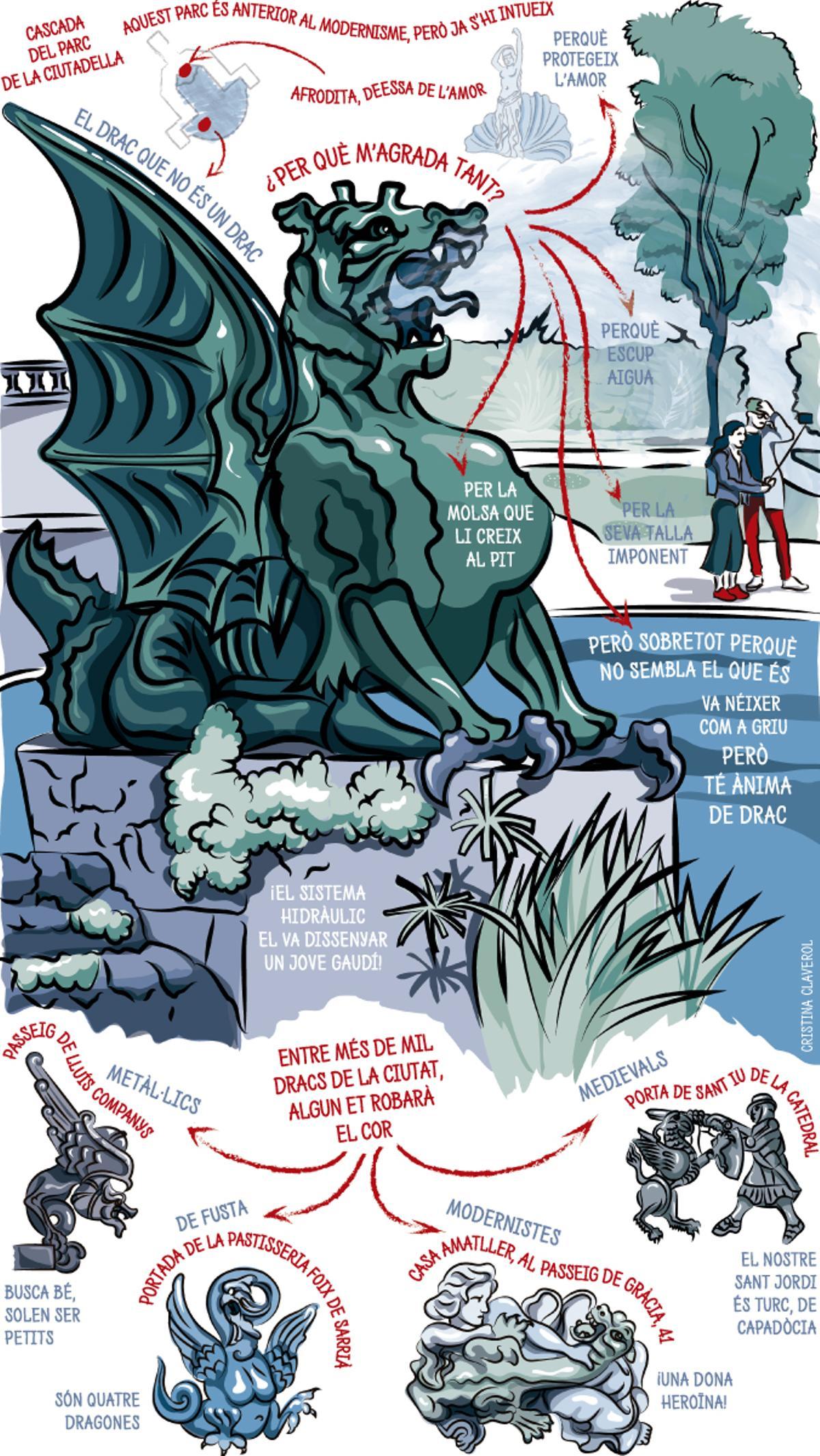 Ciudad-dibujada 7 de abril