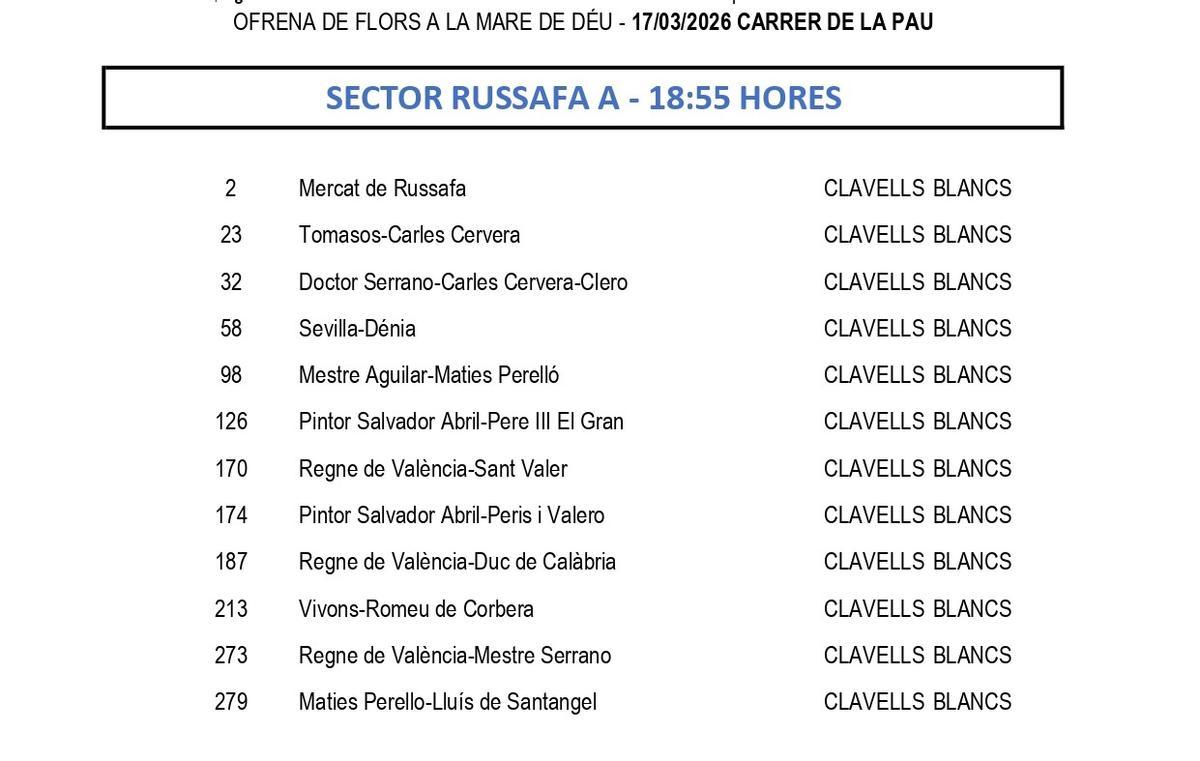 Calle de la Paz. 17 de marzo.