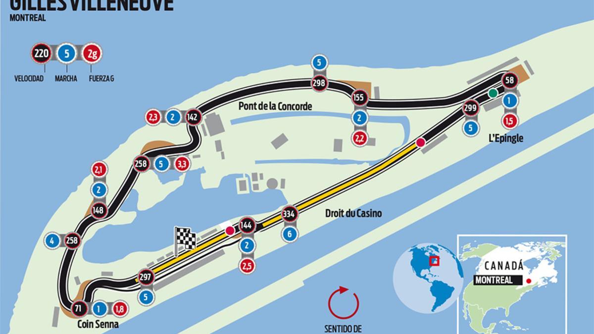 Circuito Gilles Villeneuve