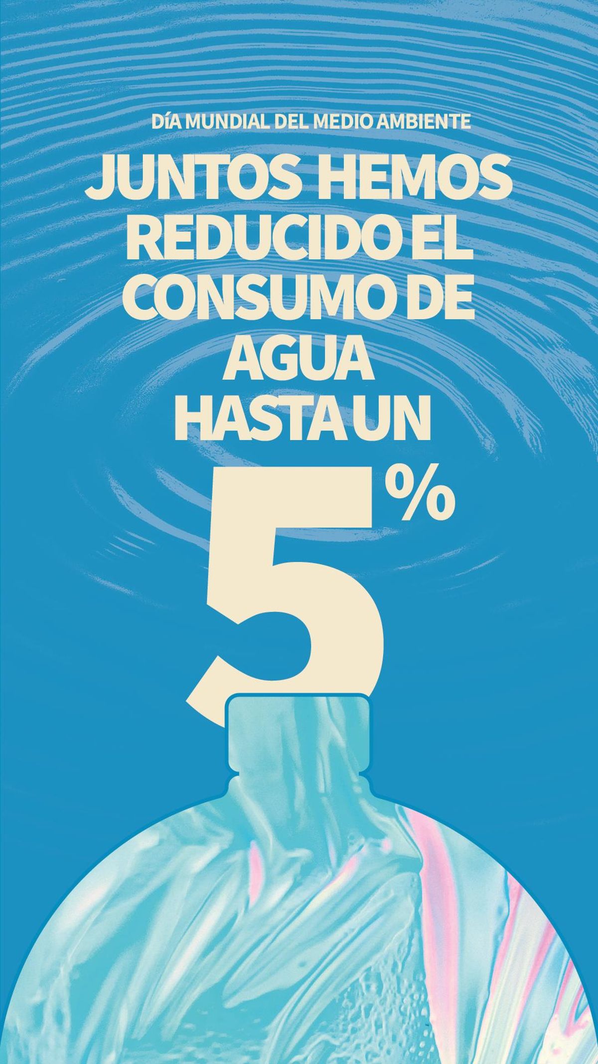 • GranCasa avanza en autoconsumo energético y gestión de residuos con la instalación de placas solares, mejoras en iluminación y medidas de reciclaje