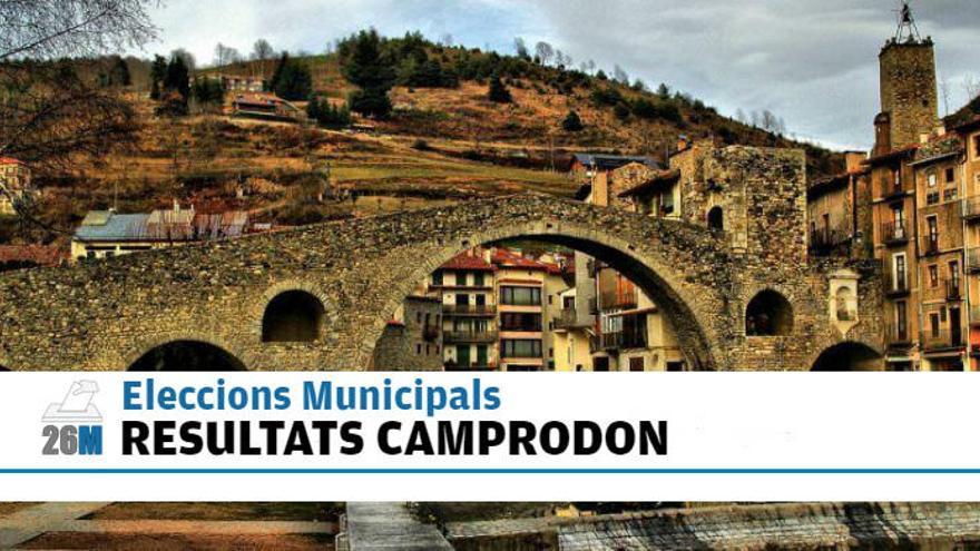 Eleccions municipals: Resultats a Camprodon