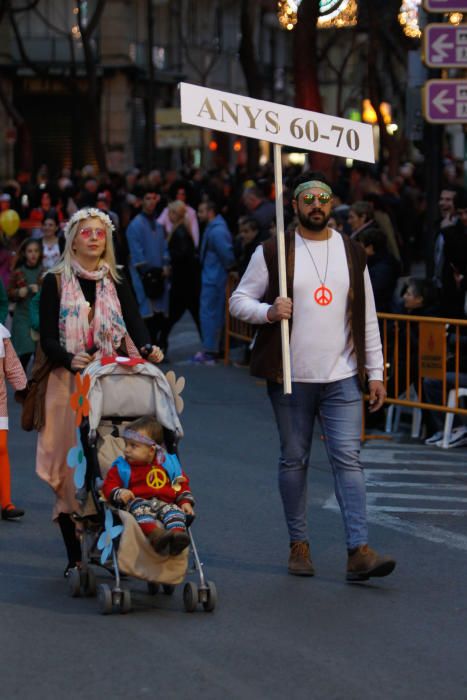 Cabalgata del Ninot 2018