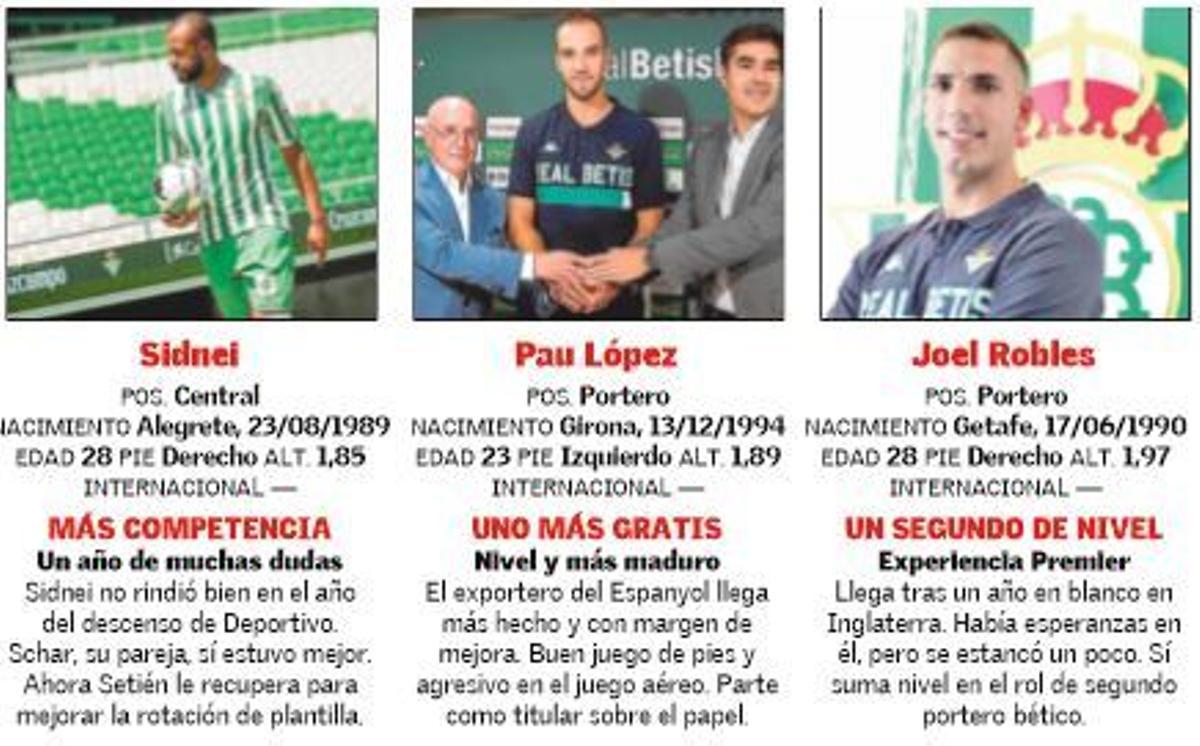 El rival: El 'SeTeam' más peligroso