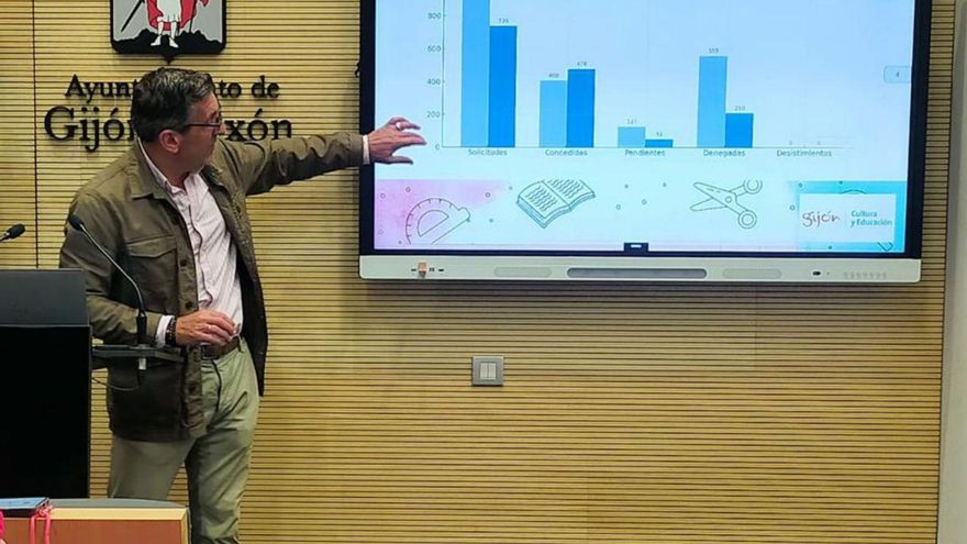 Jorge Pañeda, ayer, en la sala de prensa del Ayuntamiento. | LNE