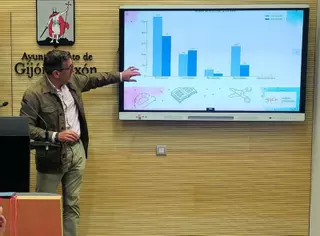 El programa de ayudas escolares en Gijón alcanza las 5.633 solicitudes: "El sistema ha sido más eficaz"