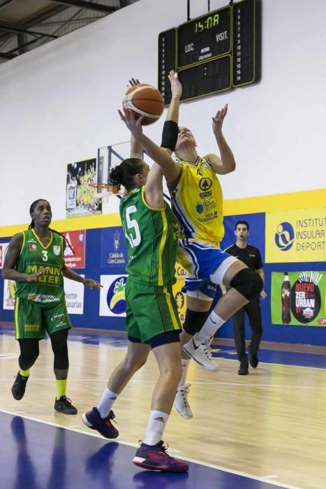 Baloncesto: Spar Gran Canaria y Mann Filter