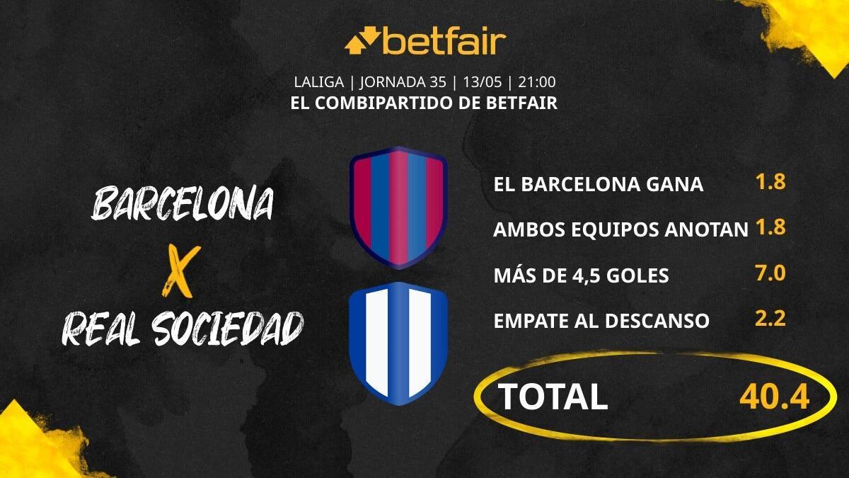 FC Barcelona vs. Real Sociedad: Combipartido de Betfair a cuota 40.4