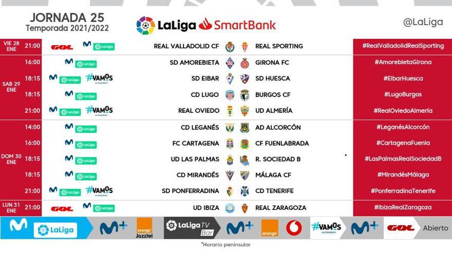 Horarios de la jornada 25 de Segunda.