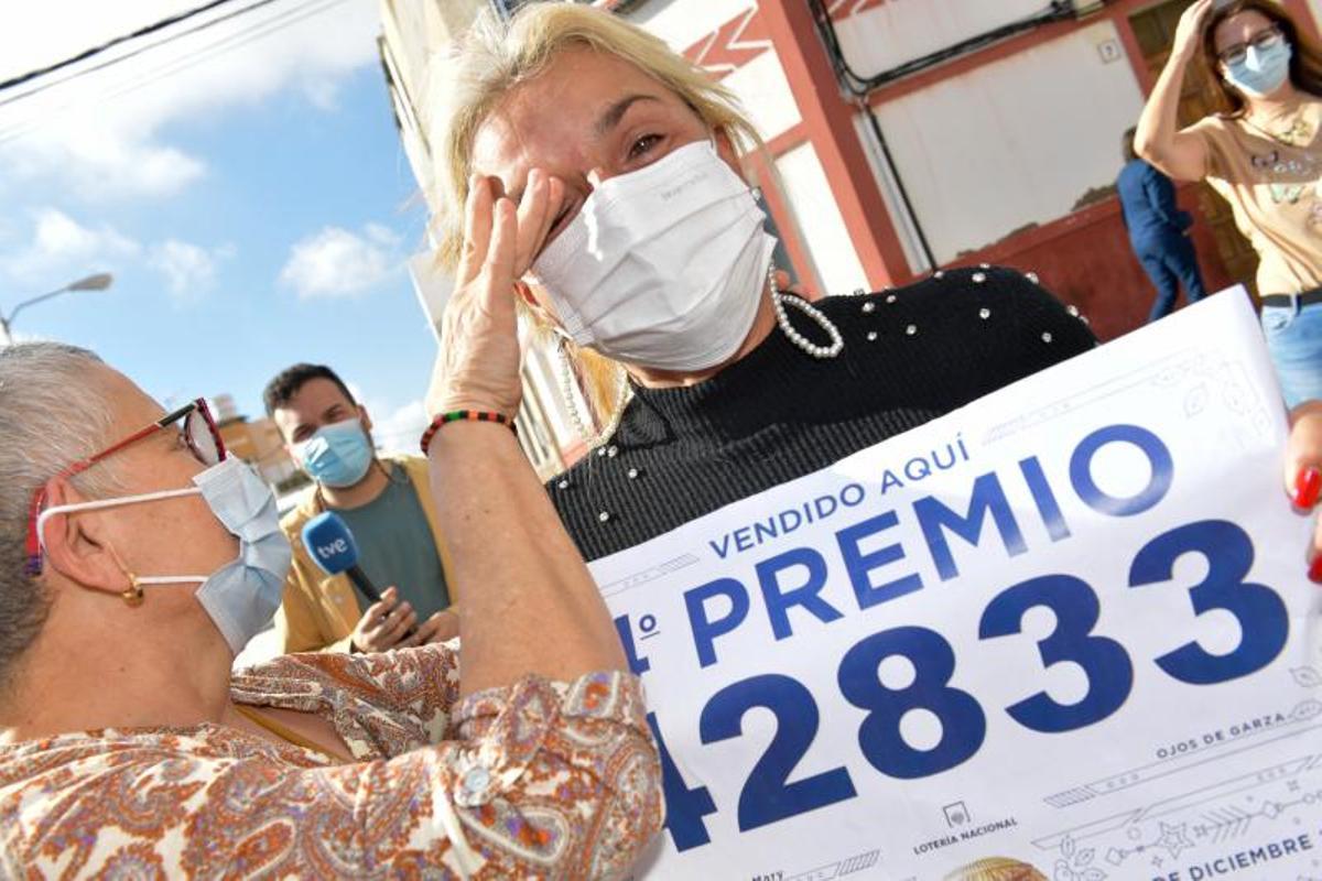 La Lotería de Navidad 2021 en Canarias