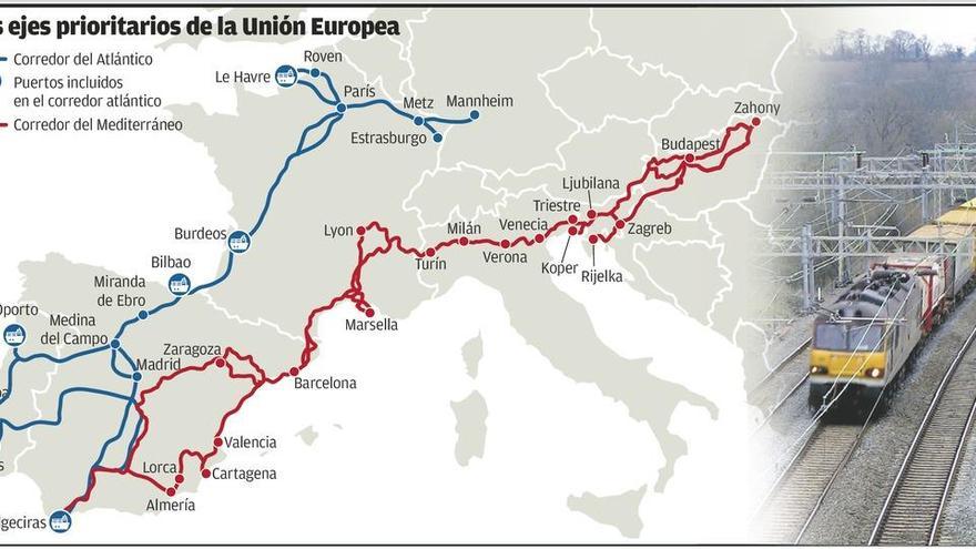 Castilla y León demanda con Galicia el Corredor Noroeste