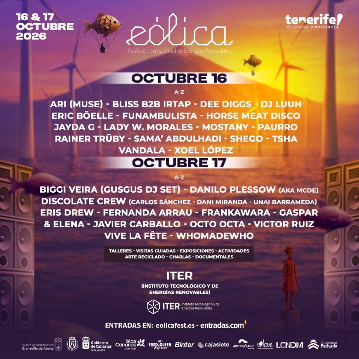 Cartel del Eólica 2026