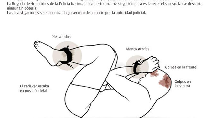 El alemán congelado en el &#039;crimen del arcón&#039; estaba atado de pies y manos