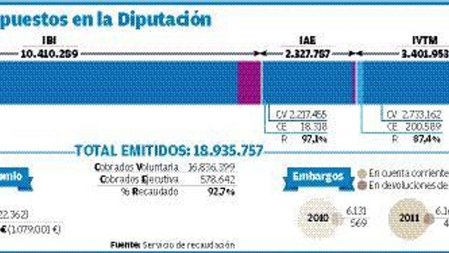 Vista de A Valenzá, en Barbadás, ayuntamiento que delegó en la Diputación la inspección tributaria.  // Iñaki Osorio