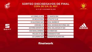 Cornellà-Barça en el sorteig de setzens de final de la Copa del Rei