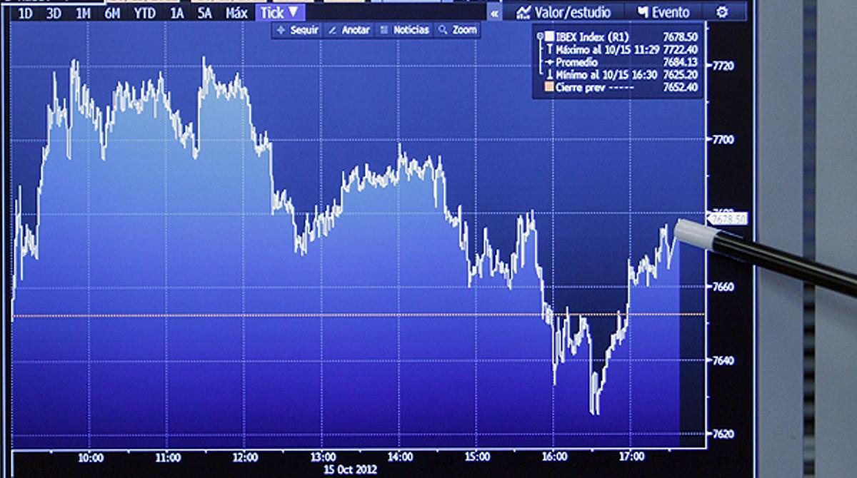 Moody’s manté la qualificació del deute espanyol, a l’espera de la cimera de caps d’Estat de la UE.