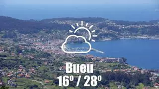 El tiempo en Bueu: previsión meteorológica para hoy, sábado 12 de septiembre