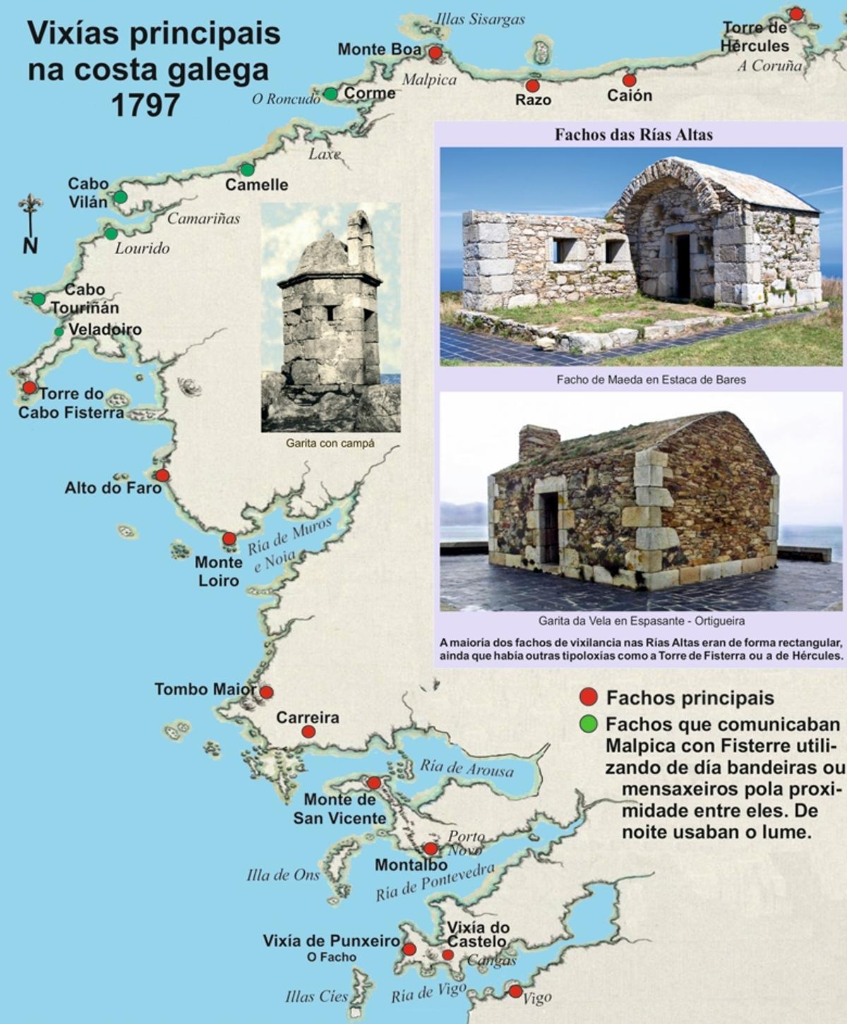 Un mapa cos principais puntos de vixía na costa galega a finais do século XVIII.