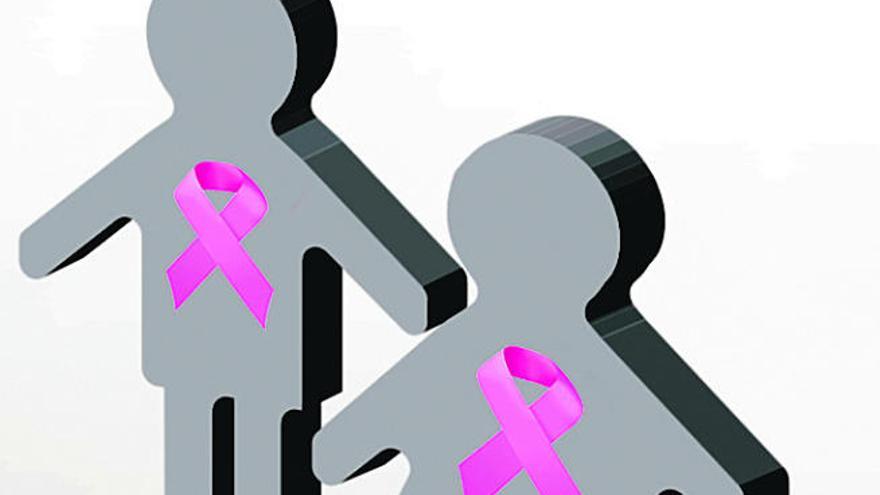 Nuevos retos en la lucha contra el cáncer