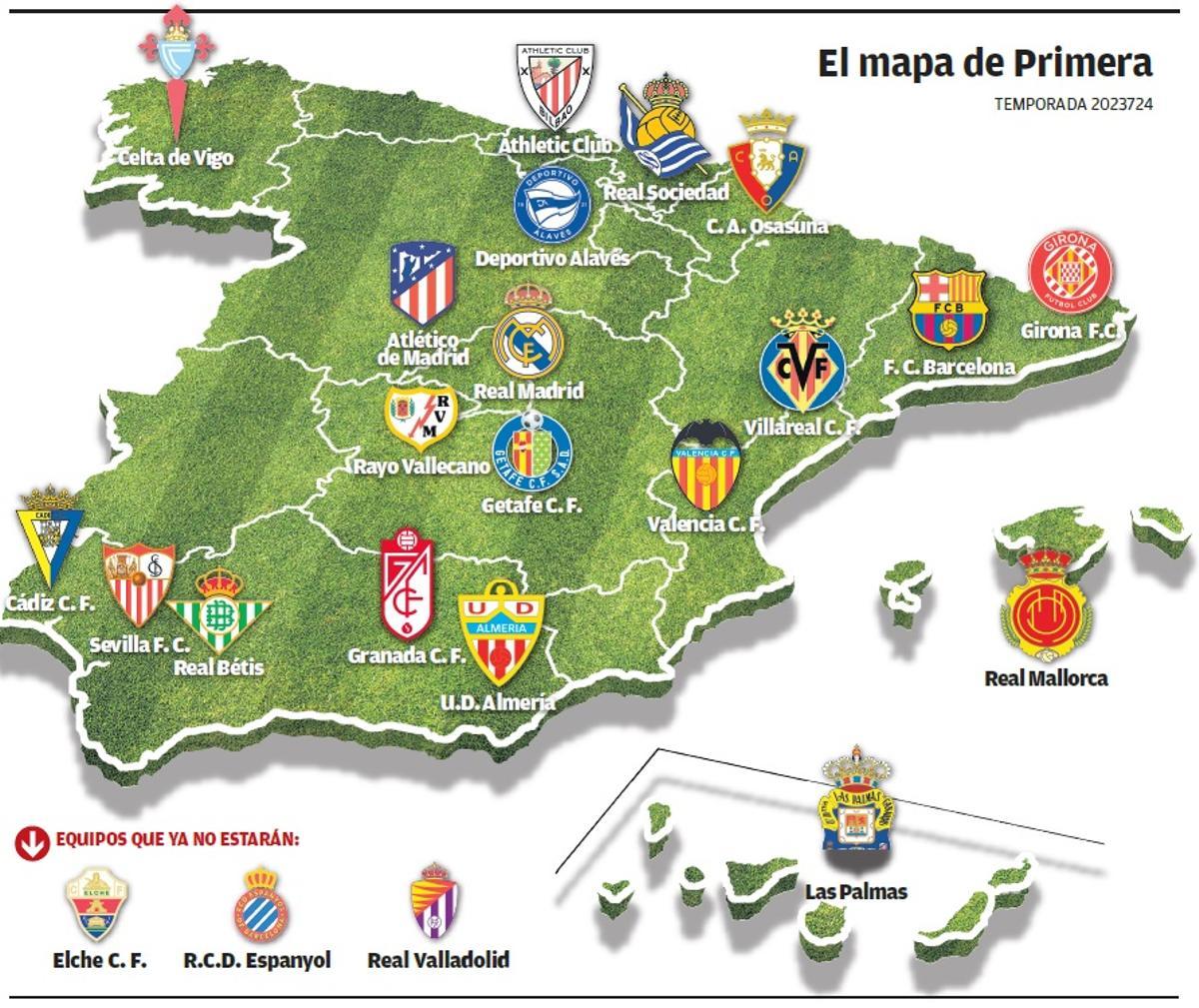 El mapa de Primera División.