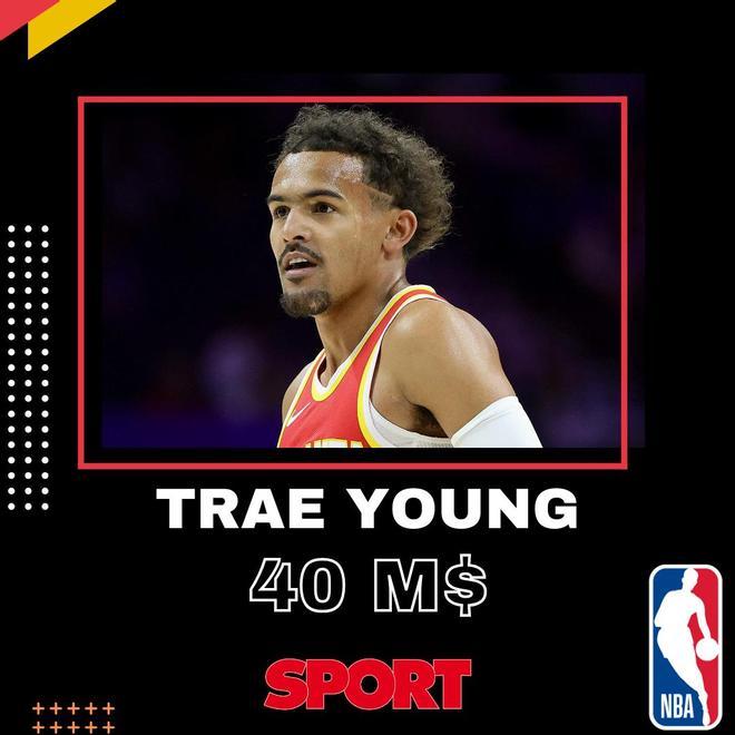 Trae Young (Atlanta Hawks)